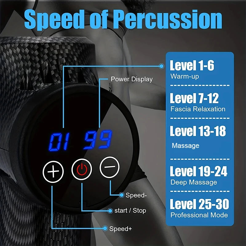 RecoverEase™ Deep Tissue Massage Gun
