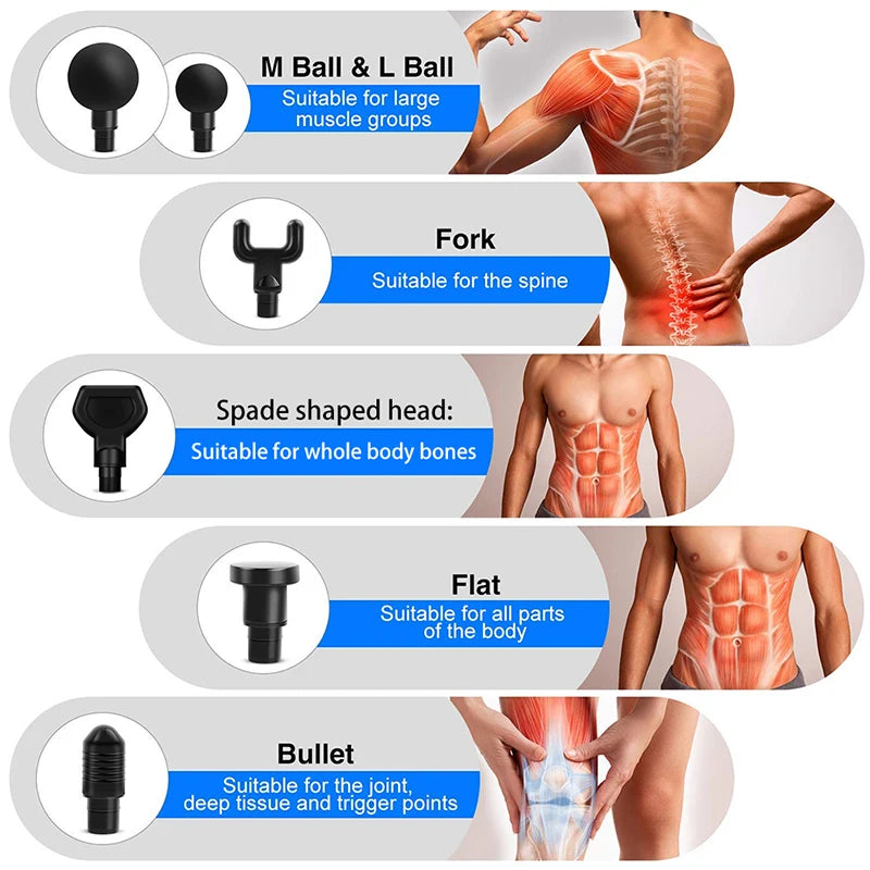RecoverEase™ PowerFlex Pro Massage Gun